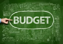 Budget - Advertising budget breakdown