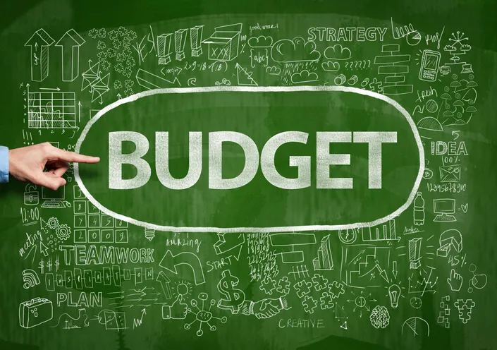 Budget - Advertising budget breakdown