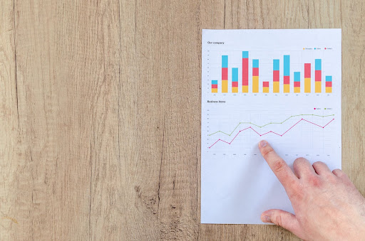 Rules Of Media Buying: Prioritize Measurement