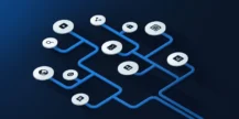 What is Programmatic Advertising?