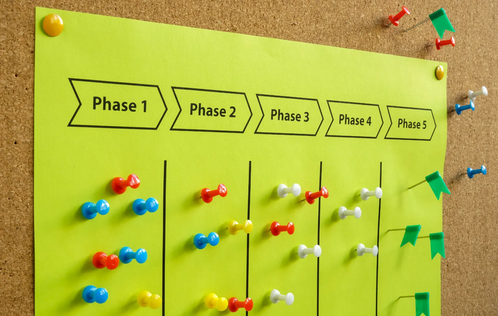 How to track the customer journey with marketing funnel analytics and a customer journey map
